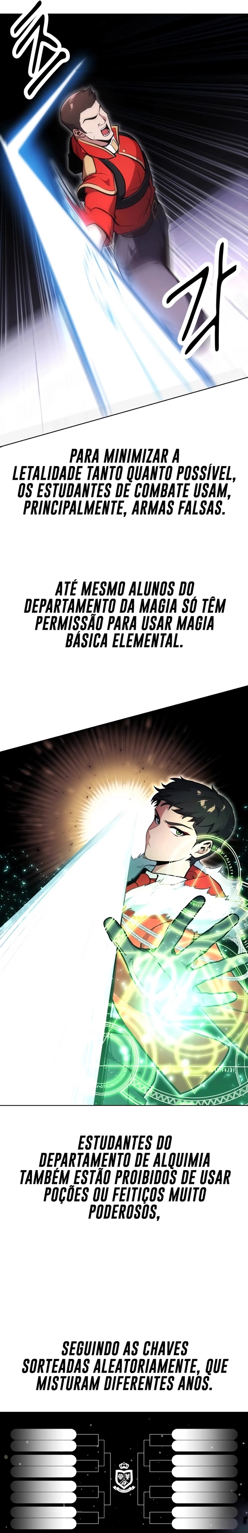 Guia de Sobrevivência do Extra da Academia Capítulo 004 - página 16