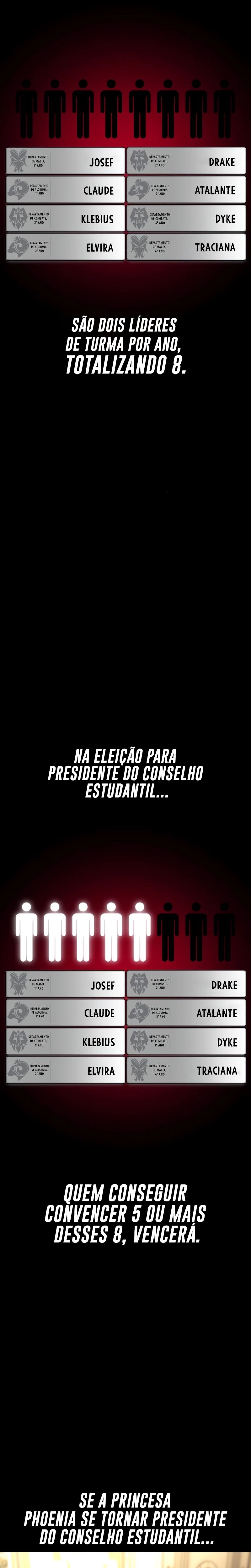 Guia de Sobrevivência do Extra da Academia Capítulo 061 - página 42