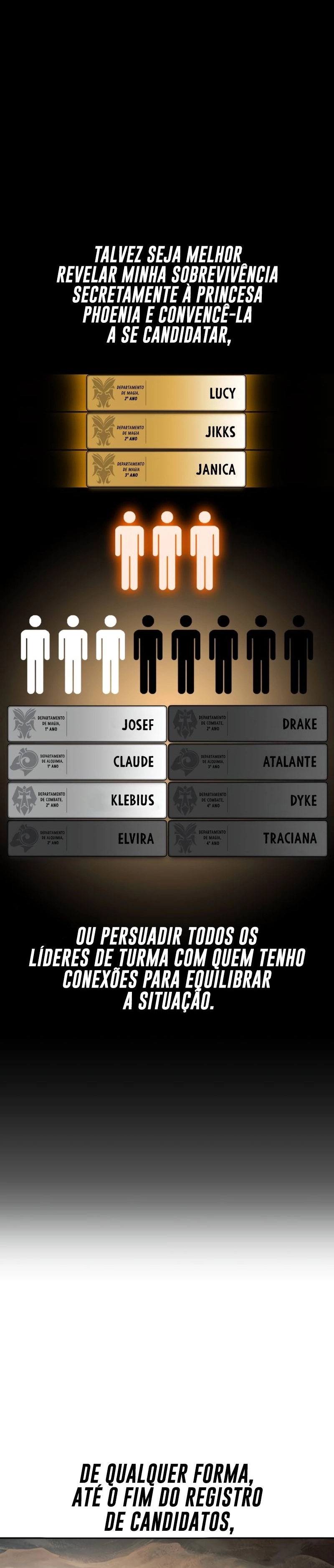 Guia de Sobrevivência do Extra da Academia Capítulo 061 - página 46
