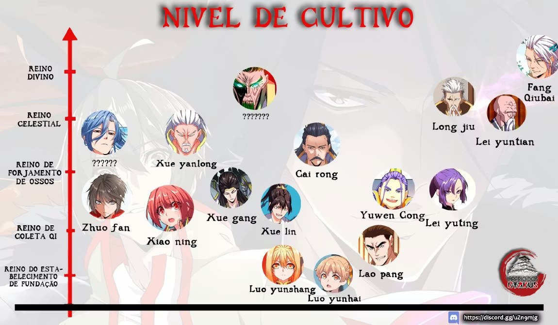 Imperador Demoníaco Capítulo 059 - página 6