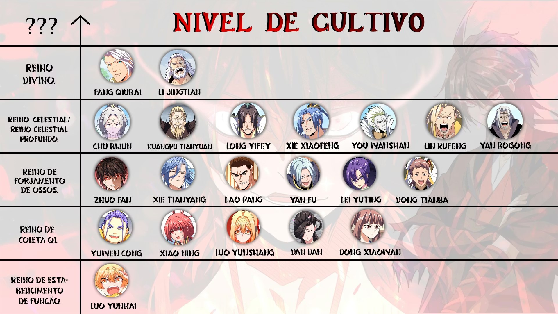 Imperador Demoníaco Capítulo 229 - página 8