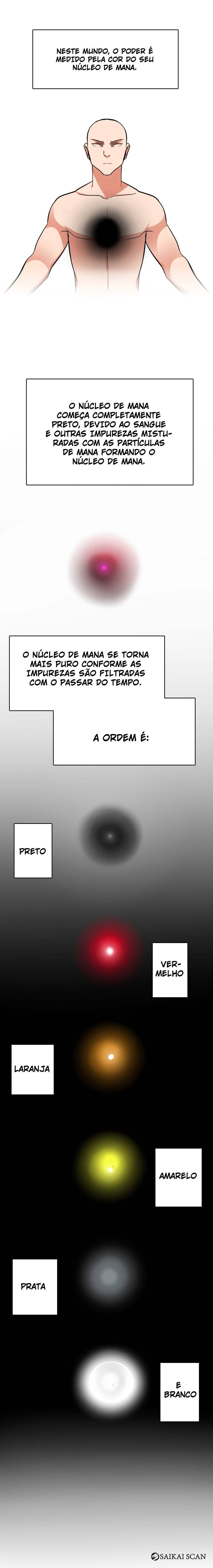 O Começo Depois Do Fim Capítulo 005 - página 24
