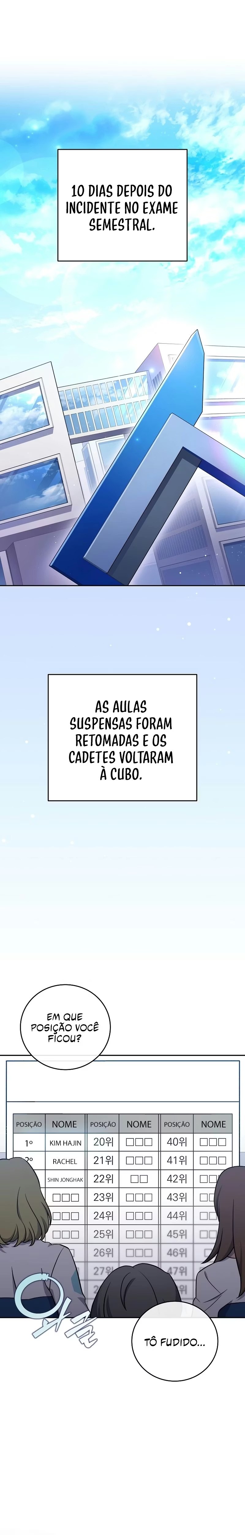 O Figurante da Novel Capítulo 038 - página 2