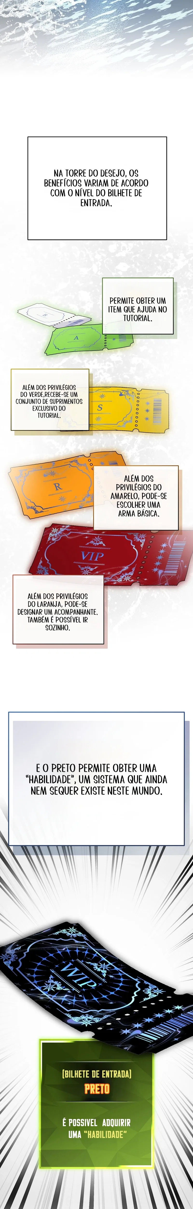 O Figurante da Novel Capítulo 172 - página 23