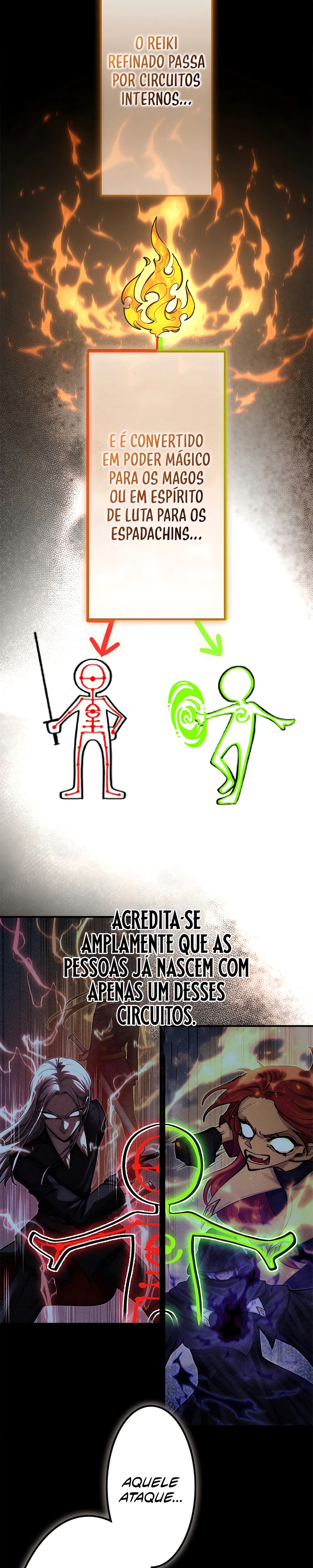 O Santo da Espada Reencarnou em uma Família Nobre de Magos Capítulo 012 - página 5