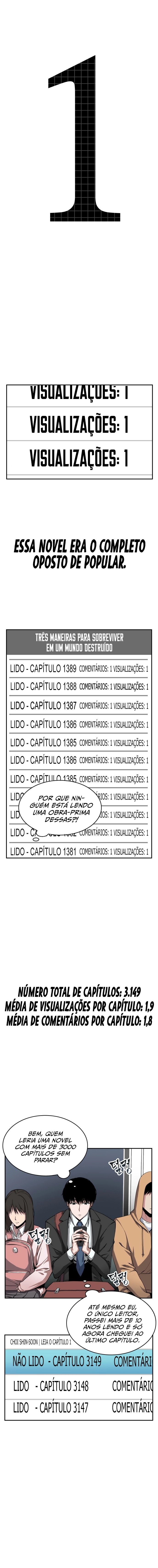 Ponto de Vista do Leitor Onisciente Capítulo 000 - página 3